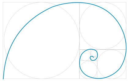 Fibonacci Image: